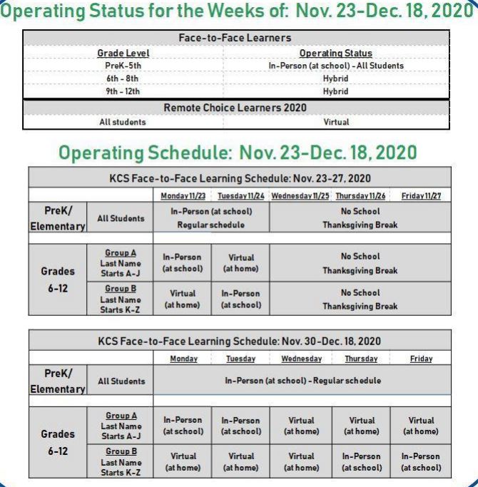 Kingsport City Schools to continue on inperson, hybrid schedule
